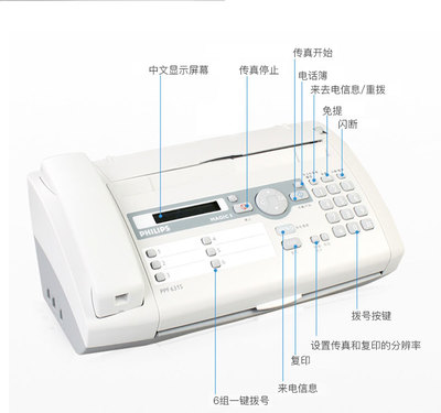 飞利浦(PHILIPS) PPF631S 普通A纸传真机 白色