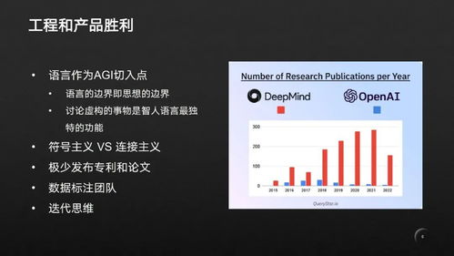 chatgpt全景图 聊聊技术 产品和未来 